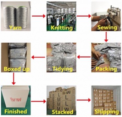 OUR FACTORY